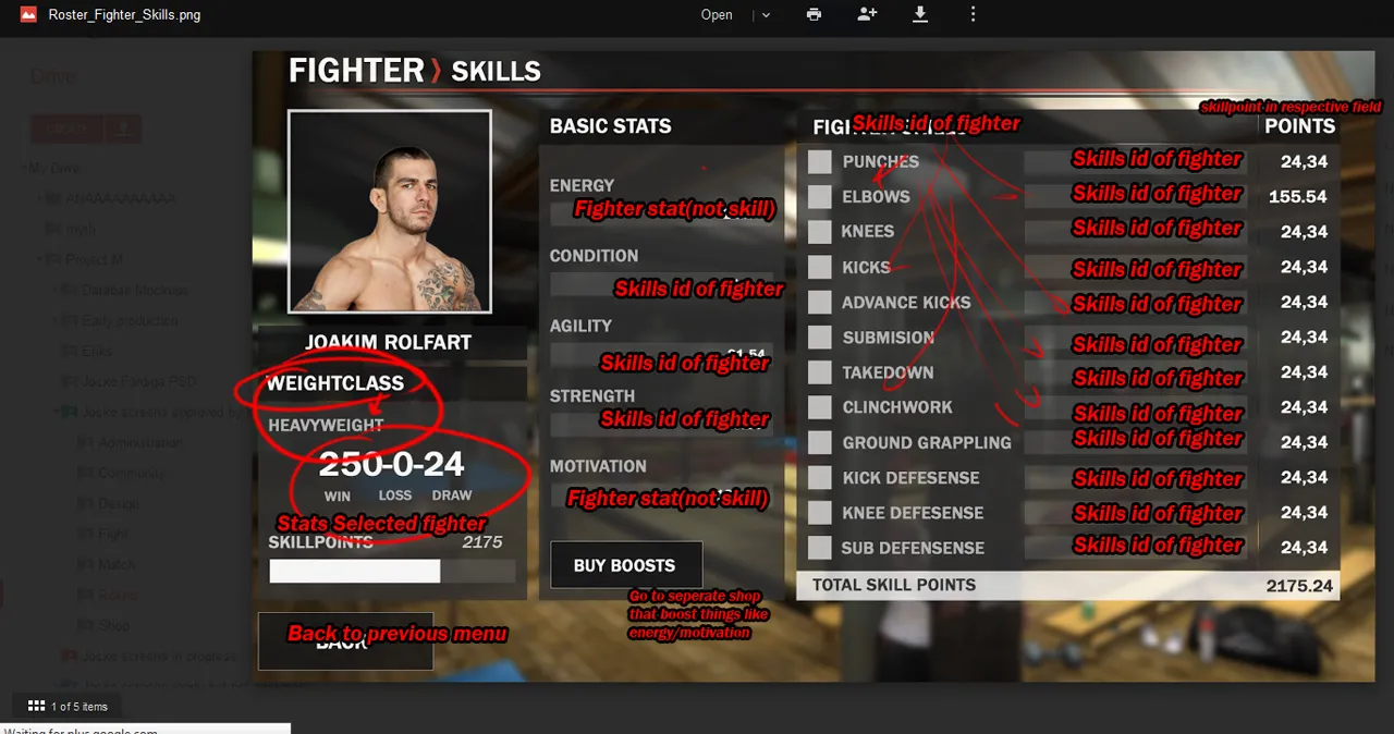 MMA-Manager annotated fighter skills screen with basic stats and skill point allocation
